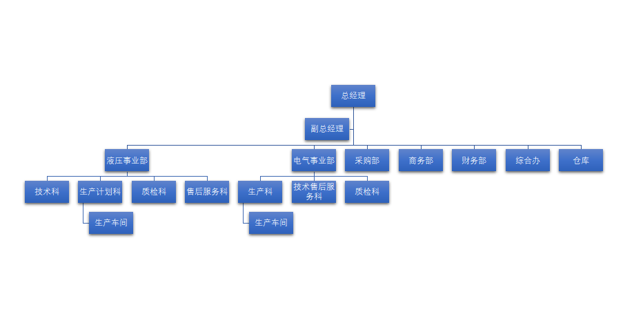 微信圖片_20230511144824.png